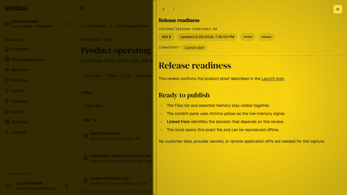 Atmina Files workbench with Release readiness open in the yellow content pane and a Linked from backlink to Launch plan